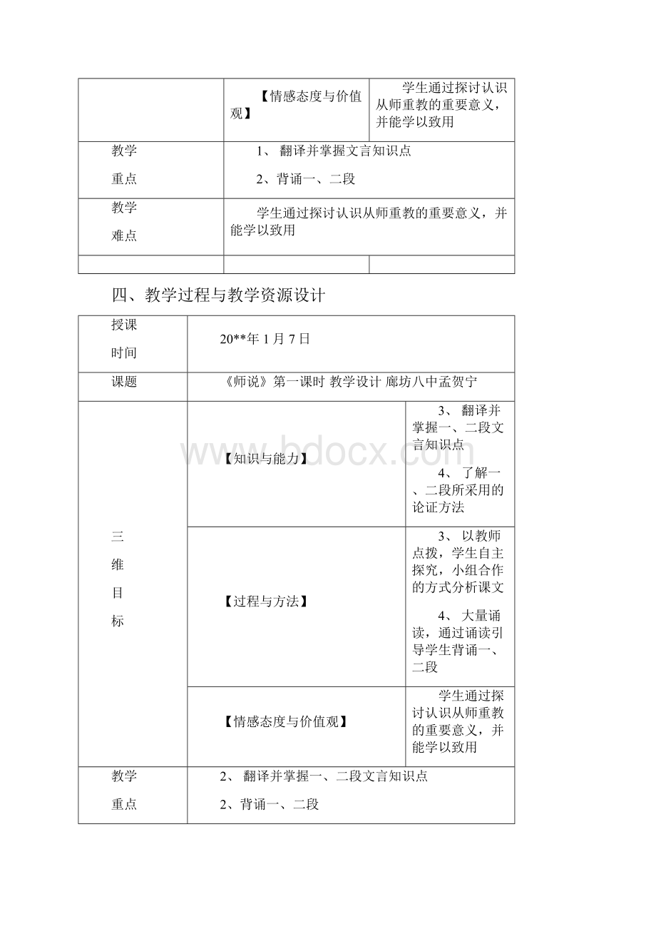 教学设计《师说》总精品教案.docx_第2页