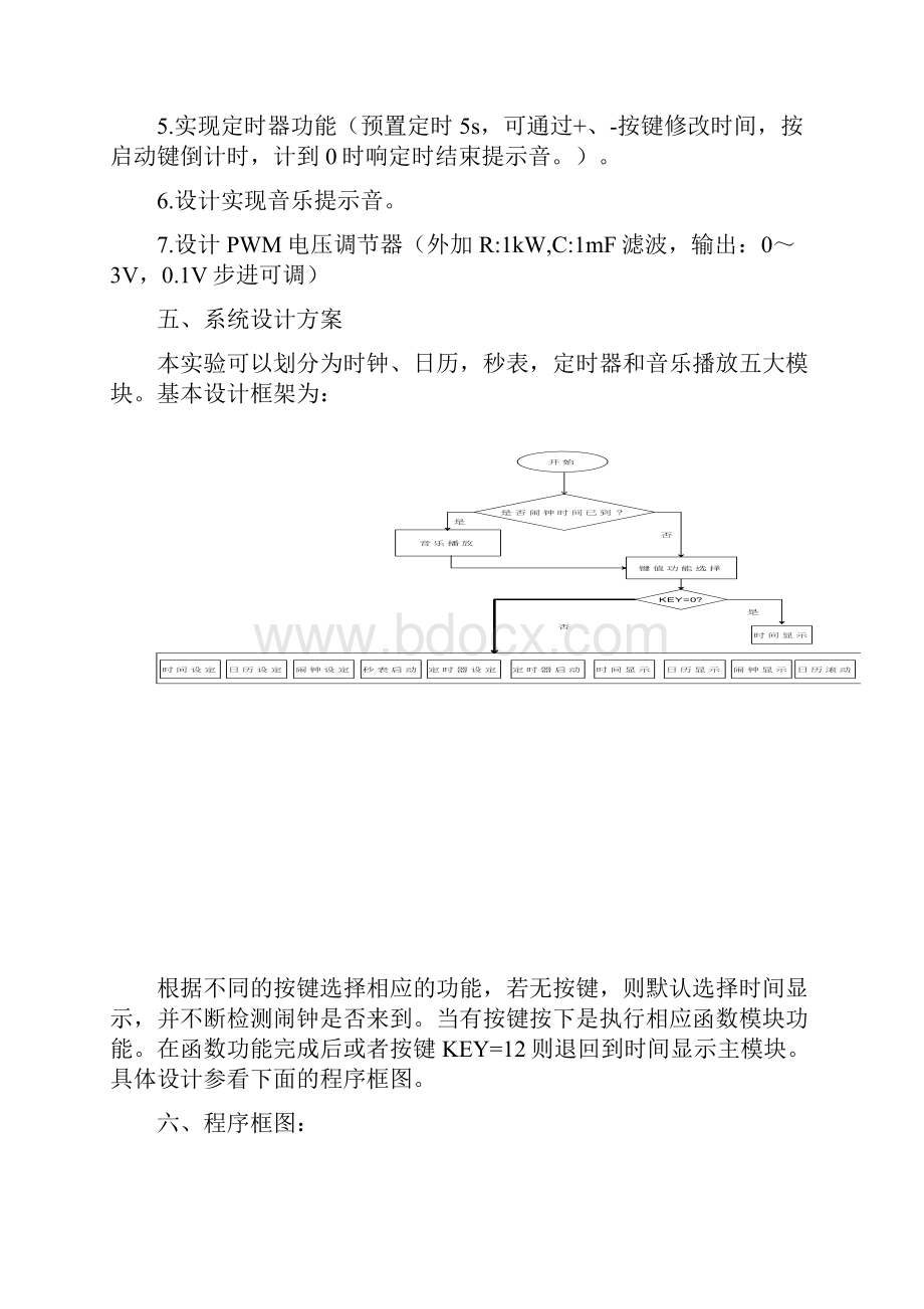 单片机实验报告.docx_第3页