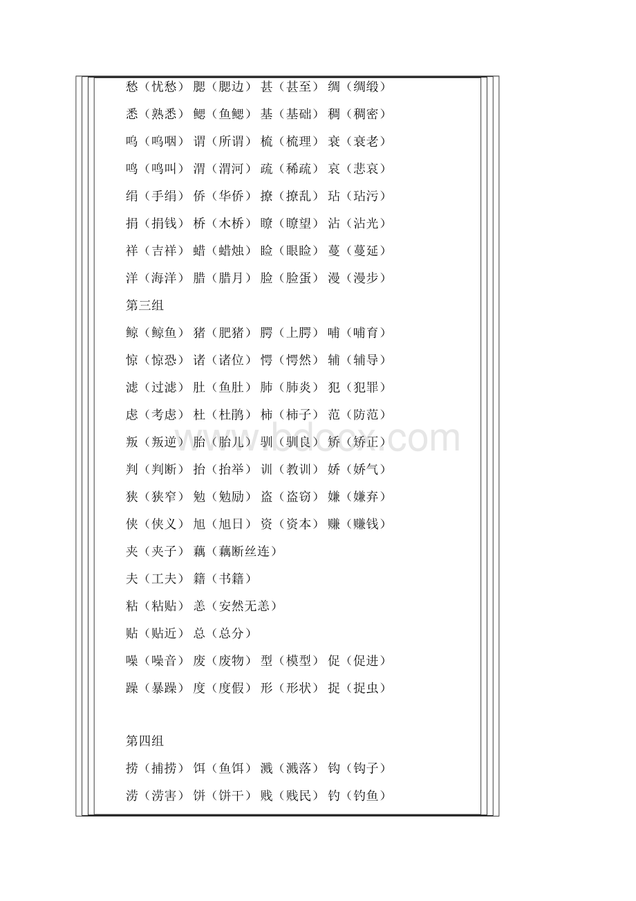 五年级上册 形近字组词.docx_第2页