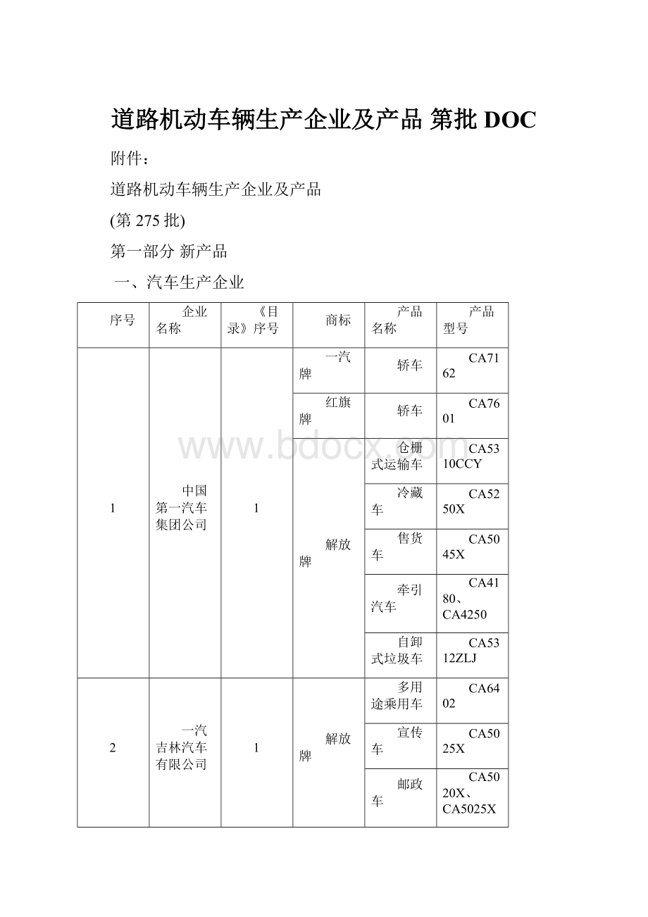 道路机动车辆生产企业及产品 第批DOC.docx