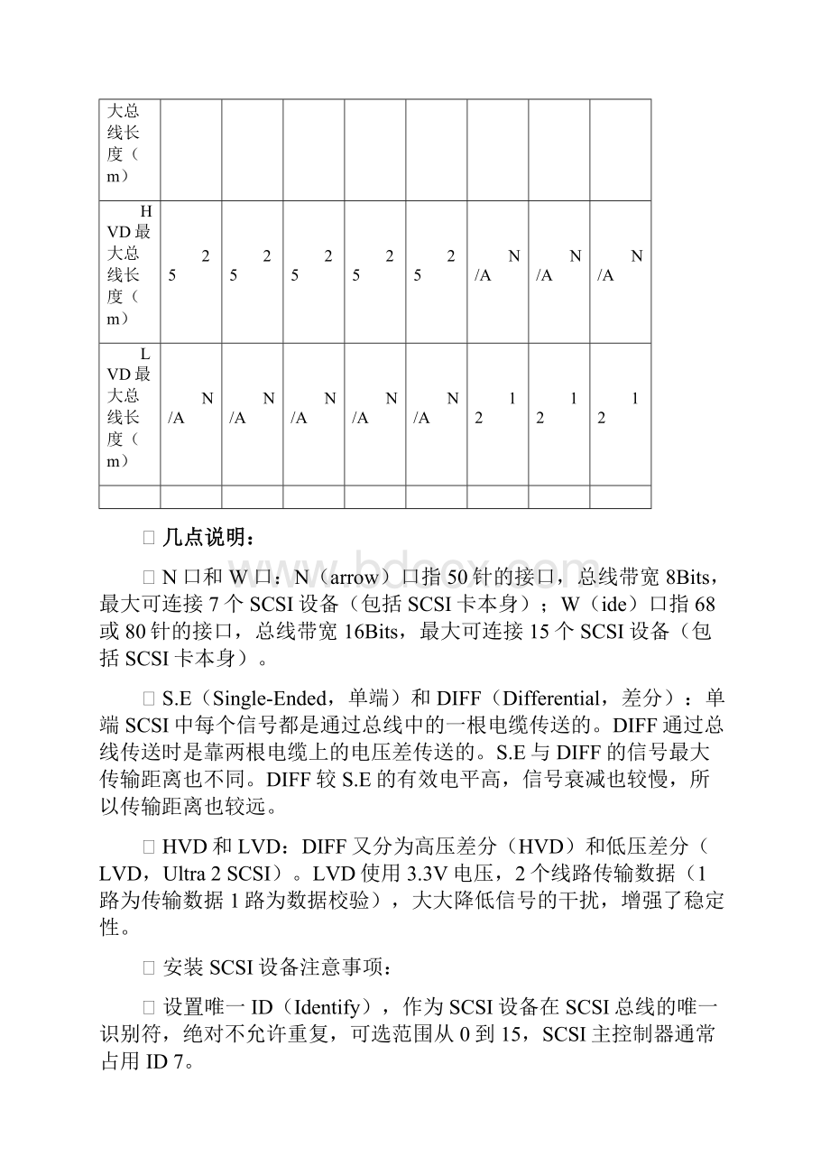 RAIDSYS培训手册p.docx_第3页