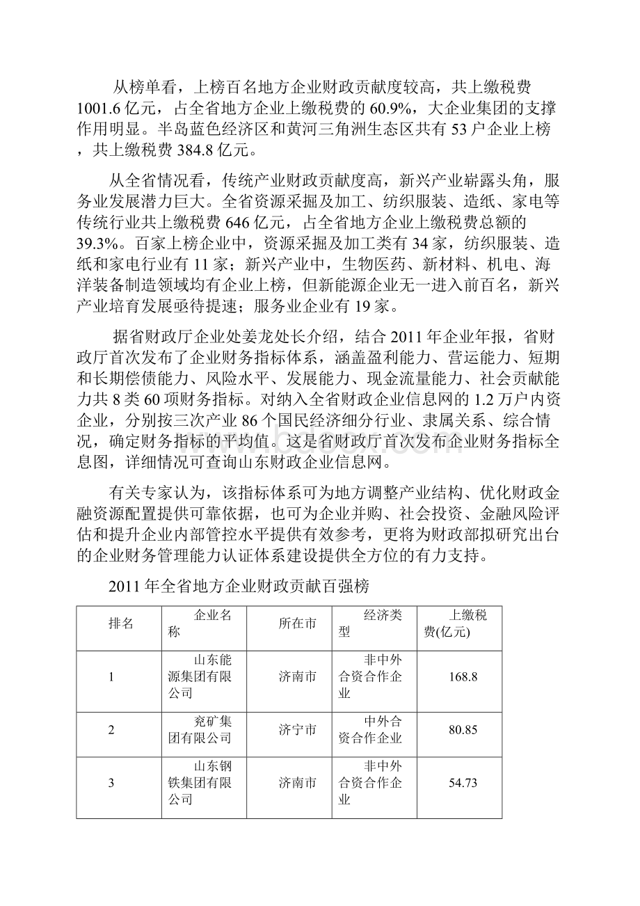 财务指标全息图.docx_第2页