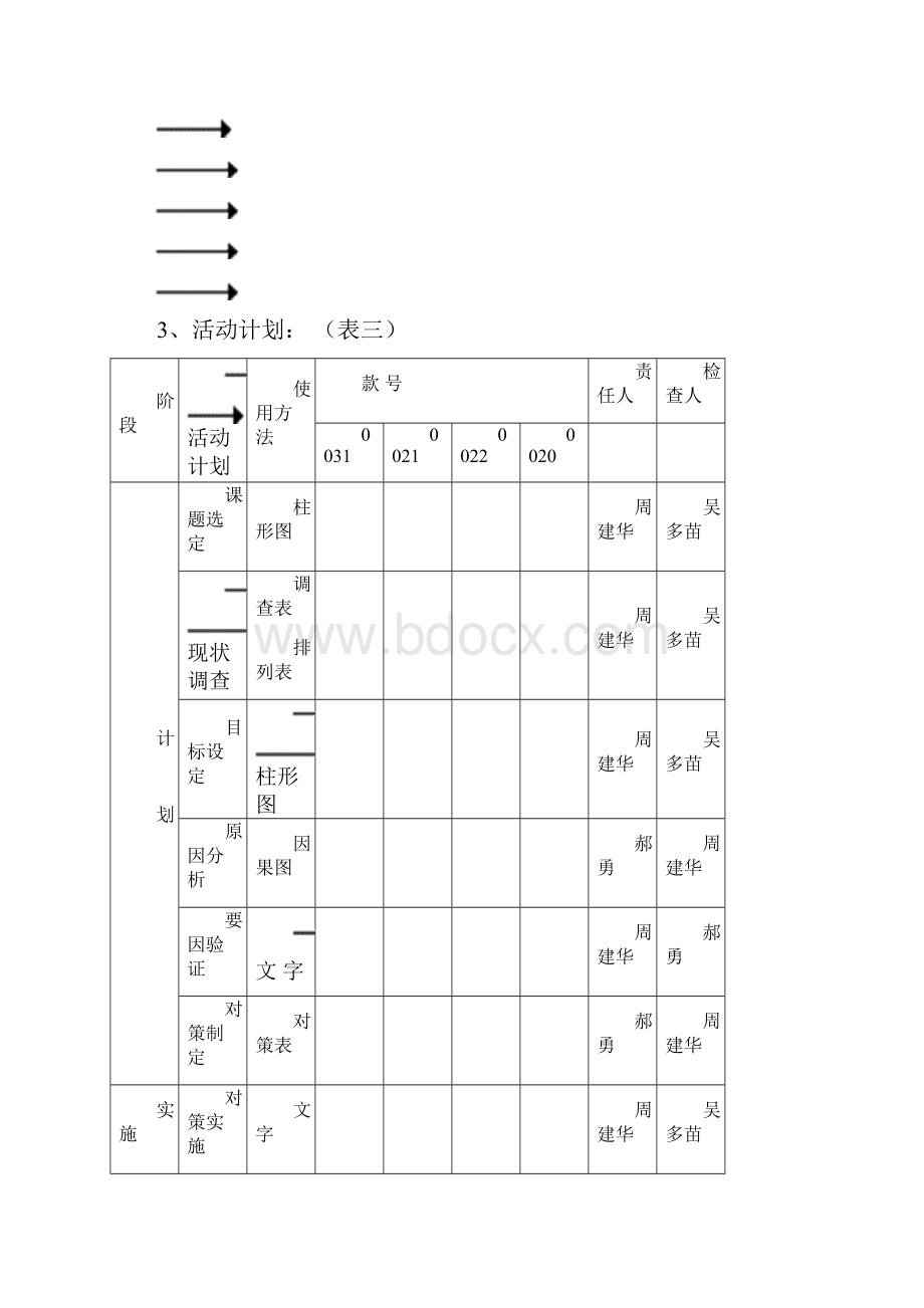 杜绝色差降低成品返修率.docx_第3页