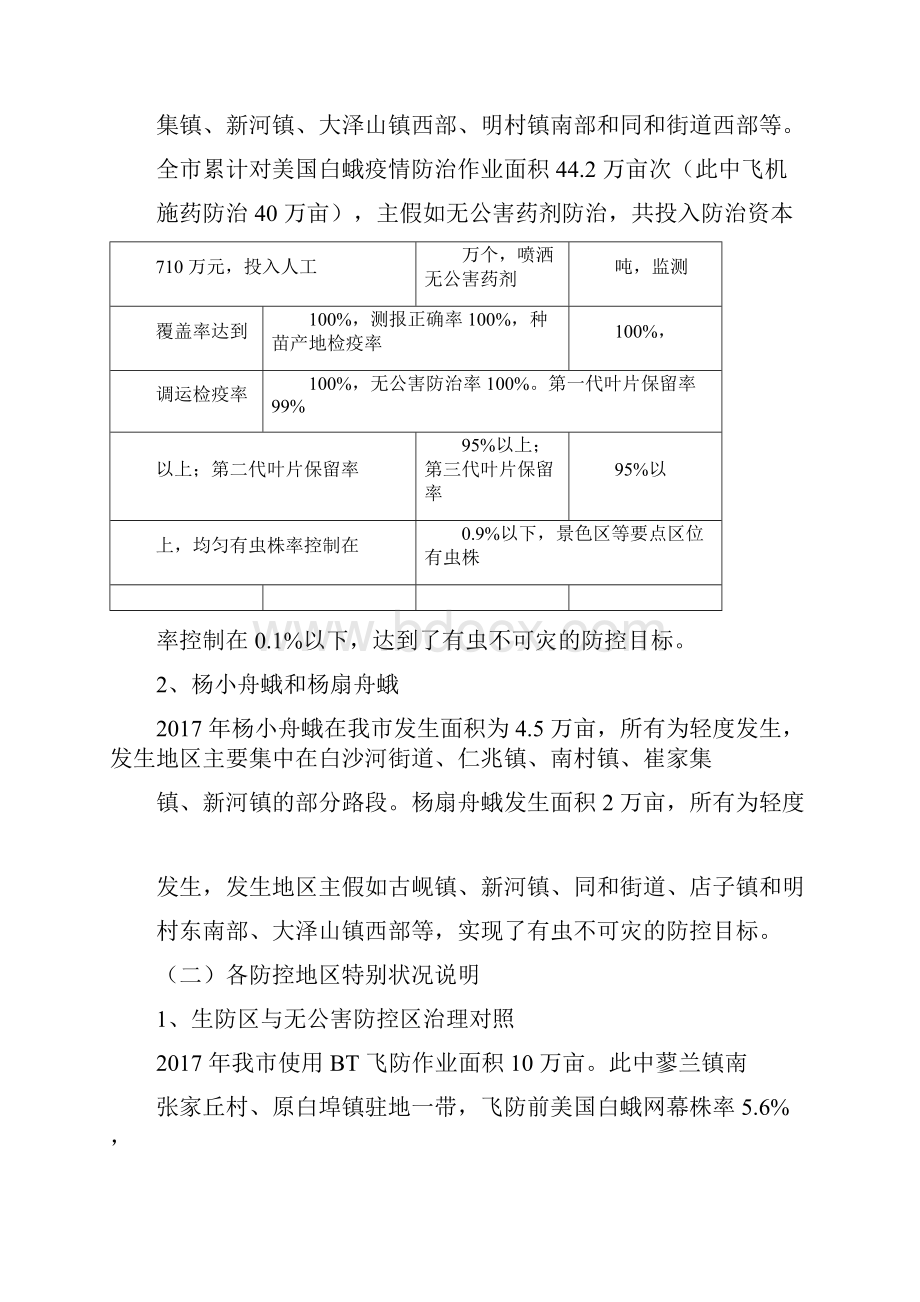 重大林业食叶害虫防控方案.docx_第2页