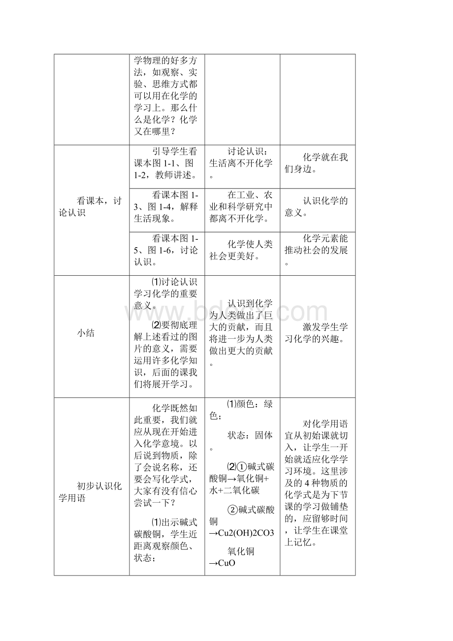 专题1化学造福人类.docx_第3页