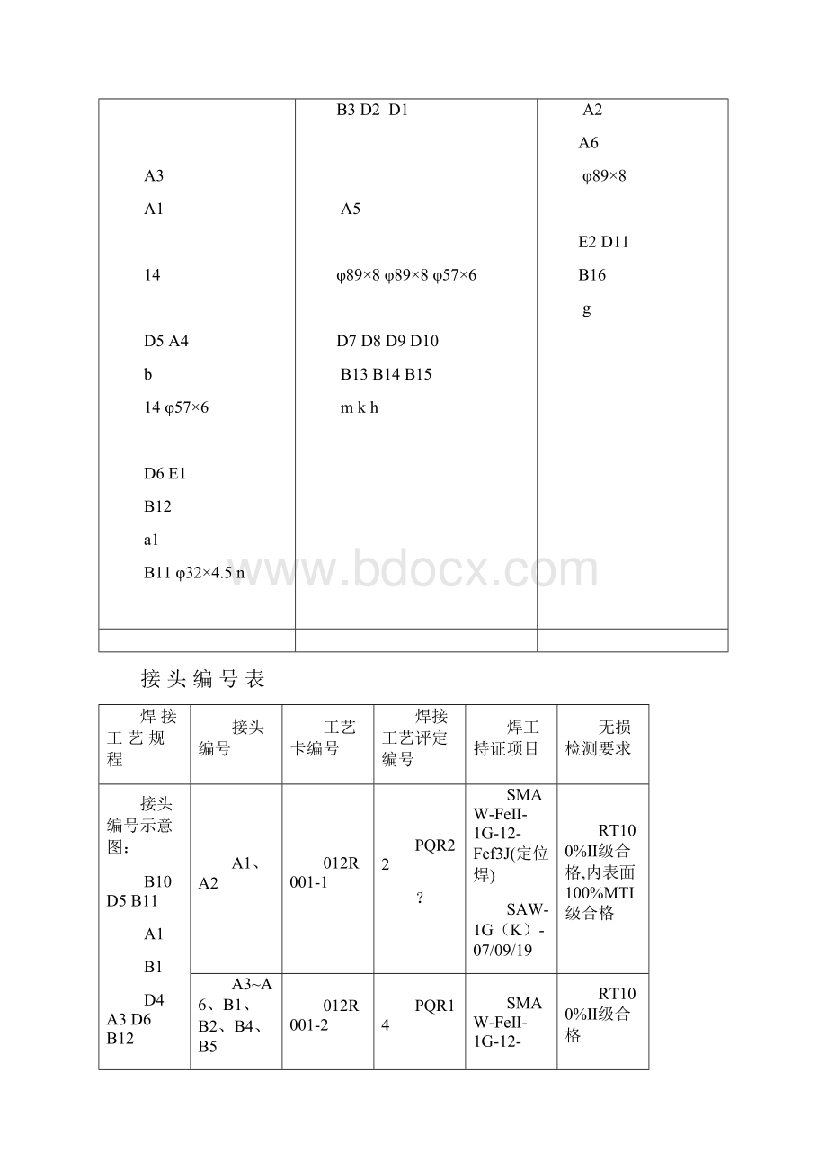 焊接作业指导书1214.docx_第2页