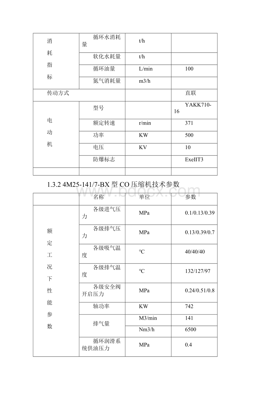 一氧化碳置换气往复式压缩机试车方案.docx_第3页