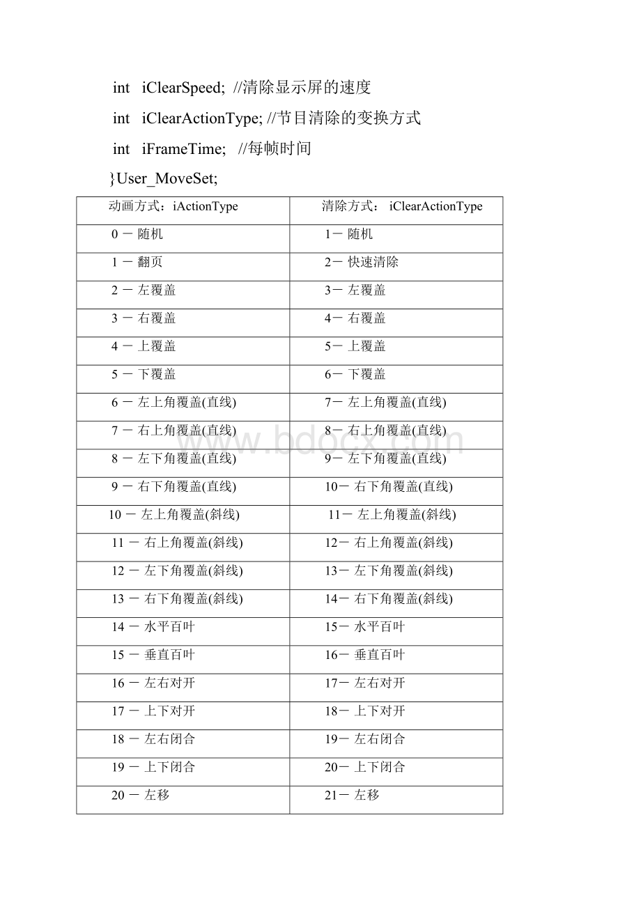 EQ动态库说明.docx_第3页