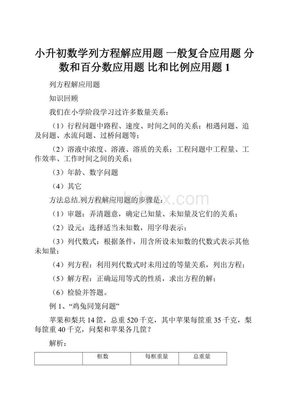 小升初数学列方程解应用题一般复合应用题分数和百分数应用题 比和比例应用题 1.docx_第1页