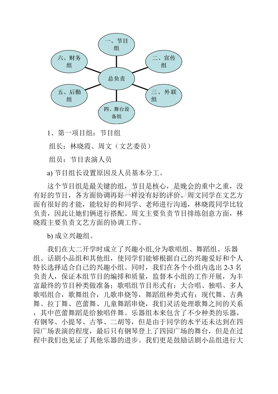 09学前专业汇演总结.docx_第3页