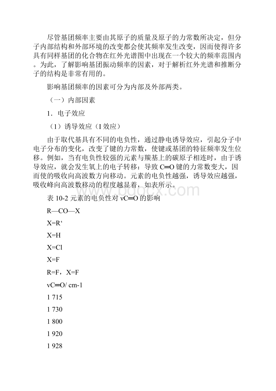 红外谱图峰位分析方法.docx_第3页