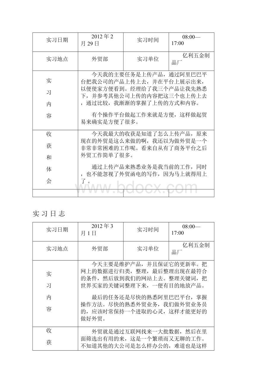 外贸业务员实习日志英语专业.docx_第3页