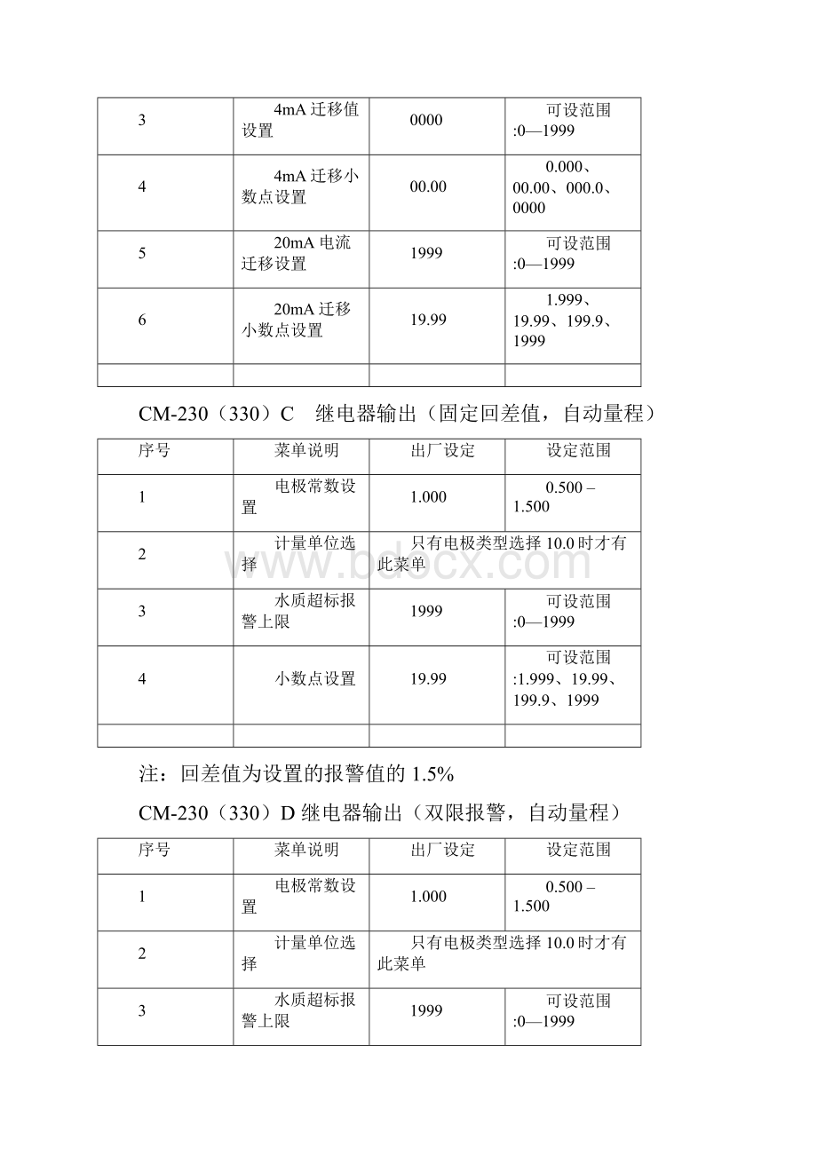 电导仪校准方法.docx_第3页