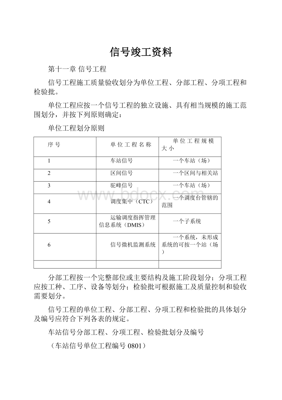 信号竣工资料.docx_第1页