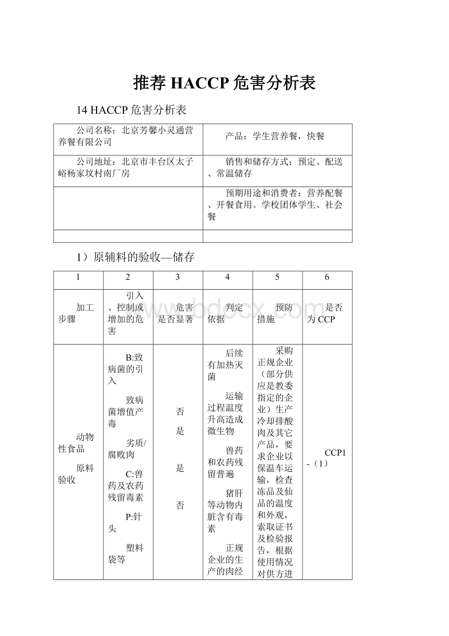 推荐HACCP危害分析表.docx