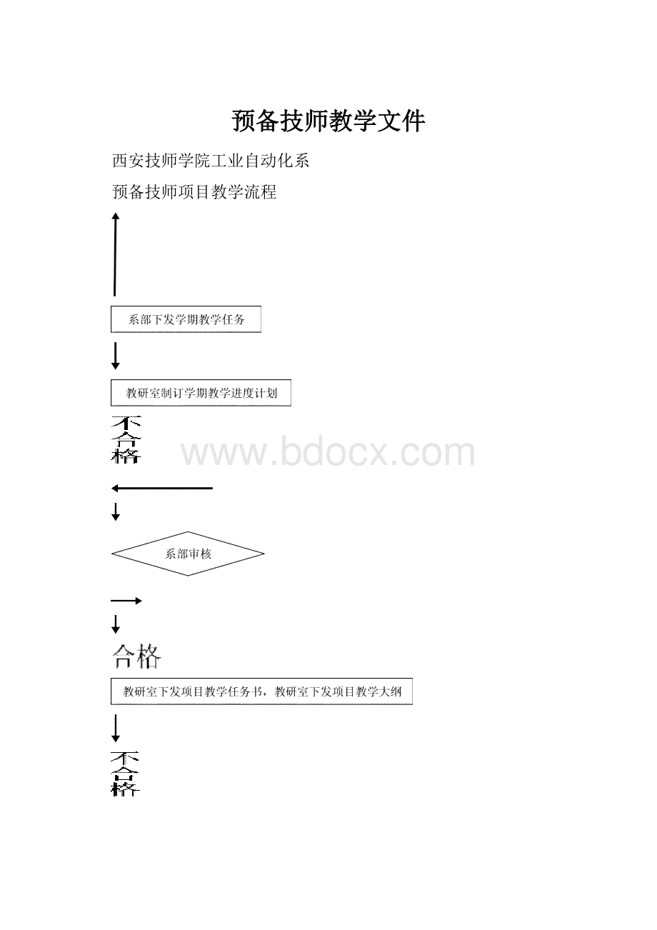 预备技师教学文件.docx_第1页