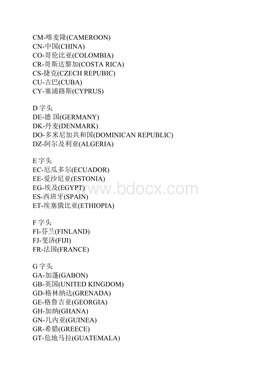 世界国家英文缩写.docx_第2页