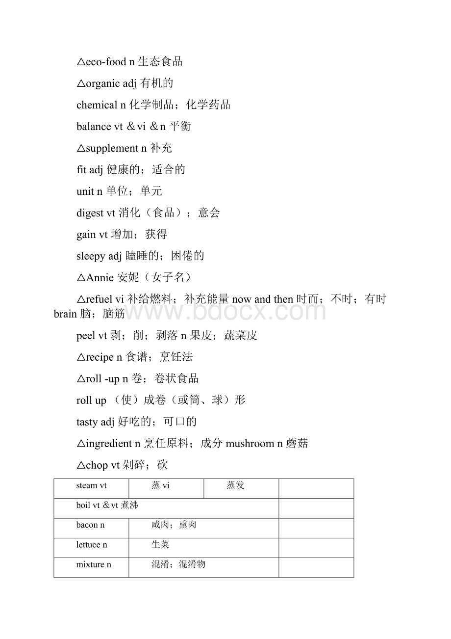 人教版高一英语单词表下.docx_第3页