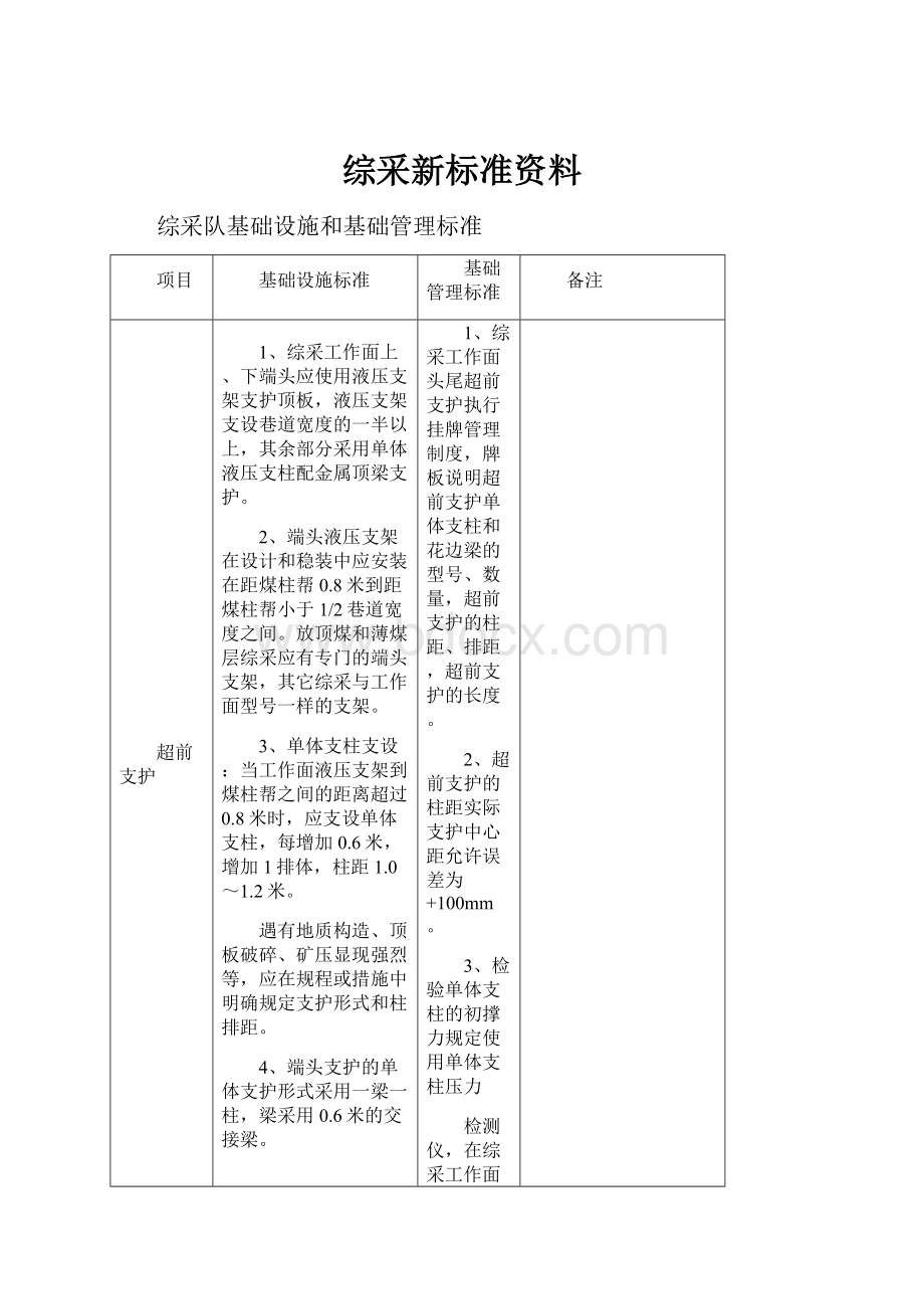 综采新标准资料.docx_第1页