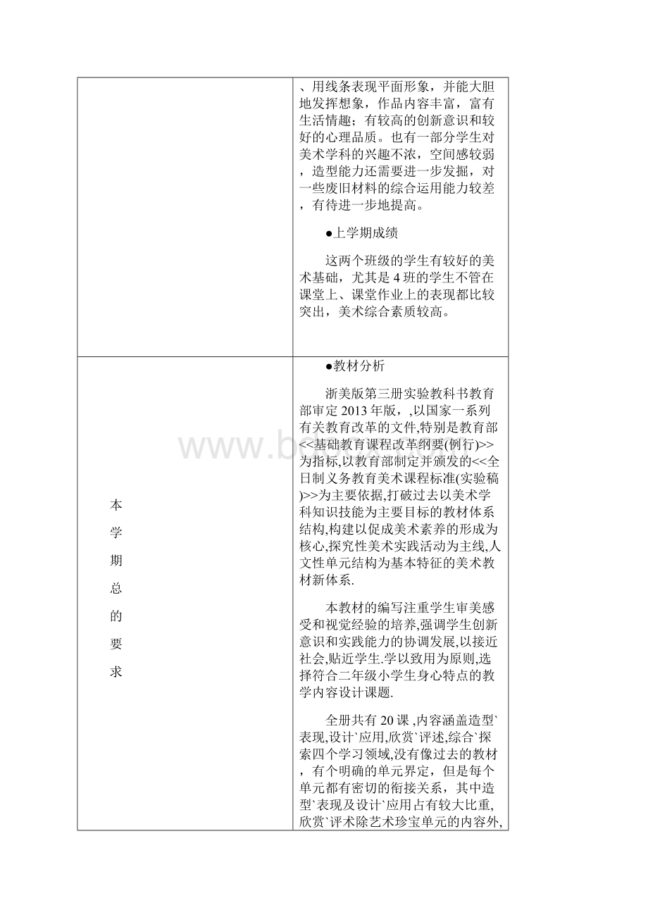 浙美版新版第三册美术教学计划张云媚.docx_第2页