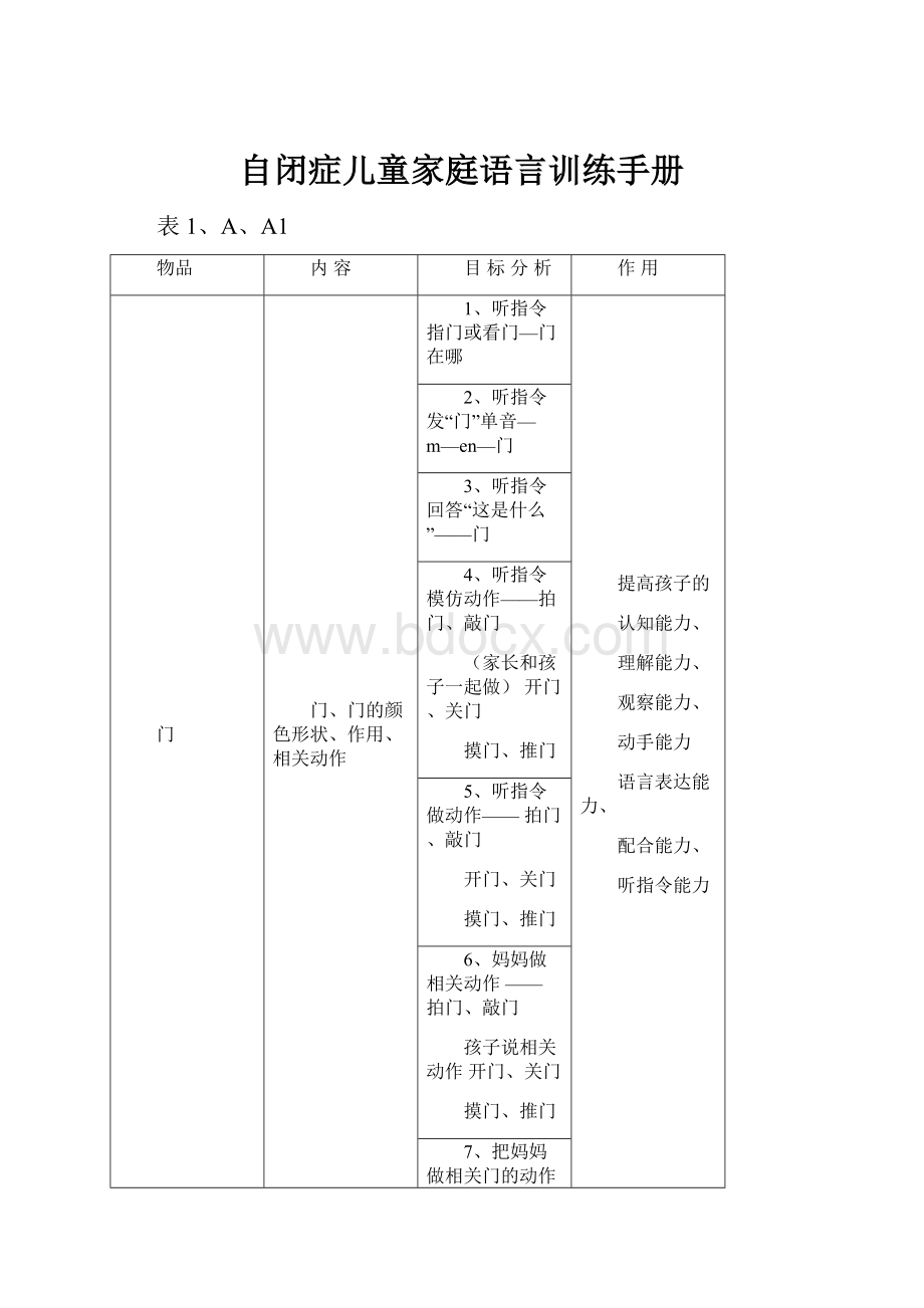 自闭症儿童家庭语言训练手册.docx