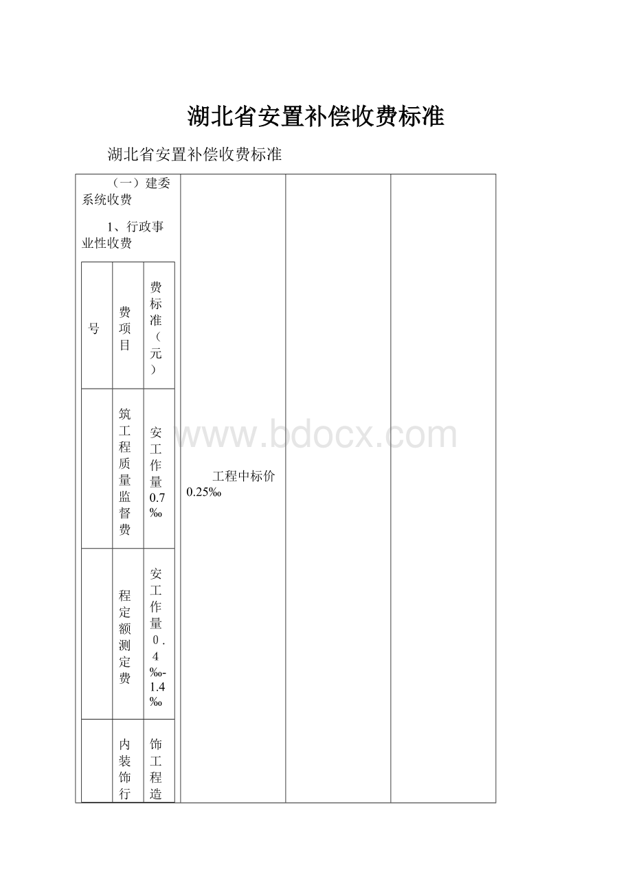 湖北省安置补偿收费标准.docx_第1页