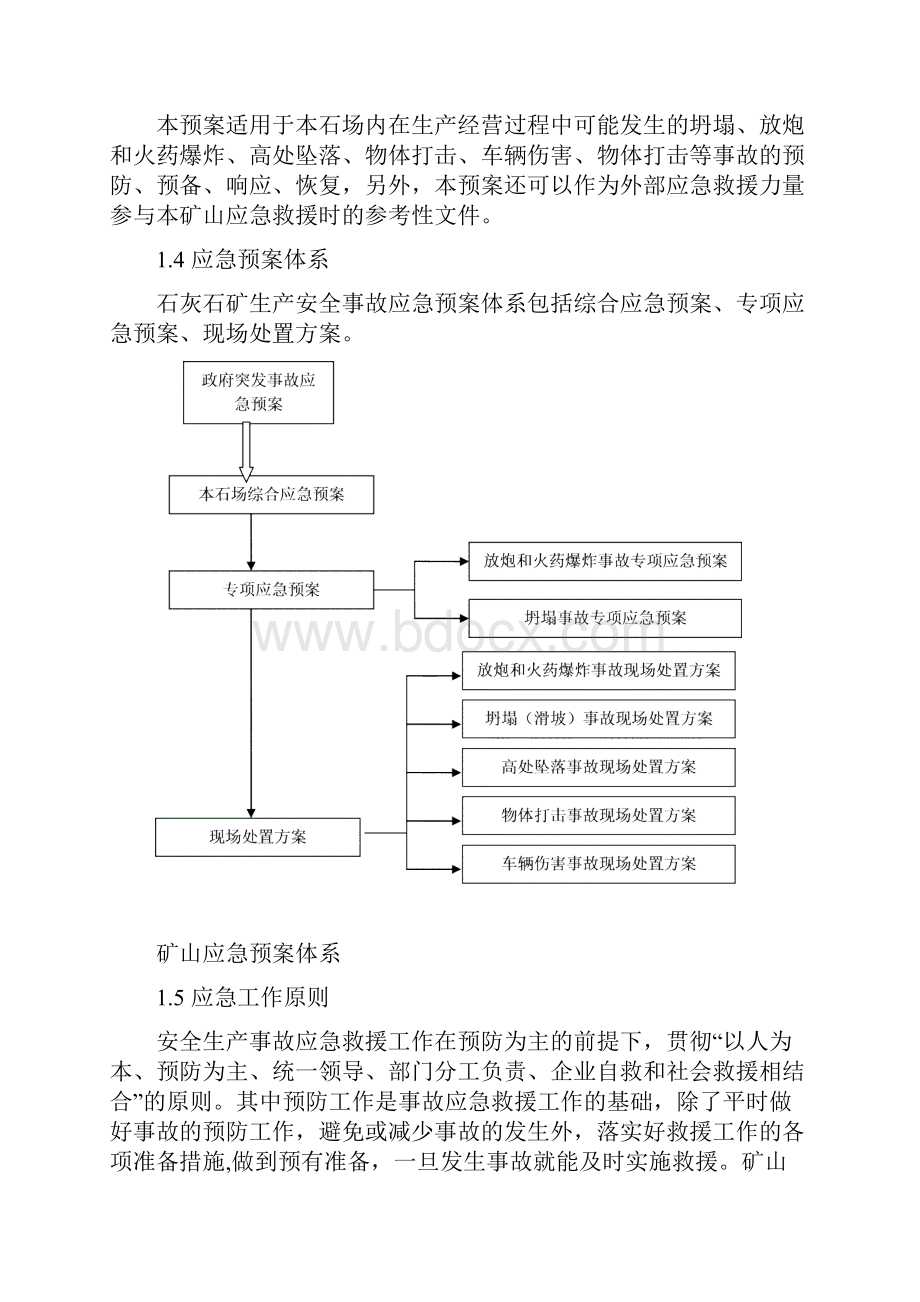 非煤矿山综合应急预案.docx_第3页