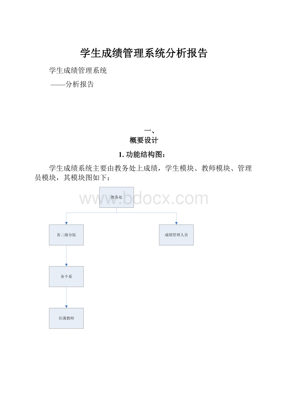 学生成绩管理系统分析报告.docx