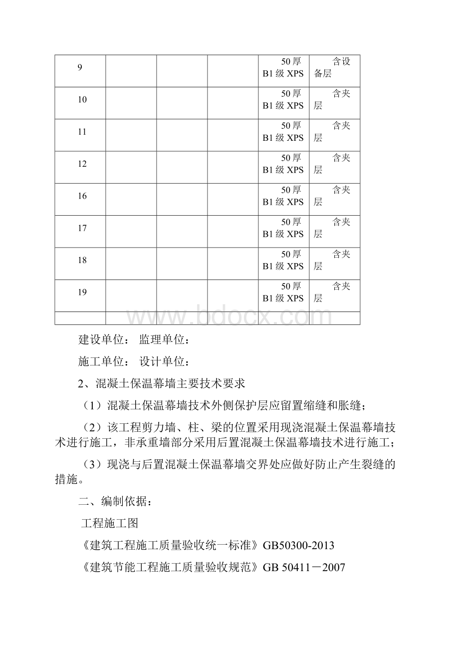 CCW混凝土浇筑.docx_第2页