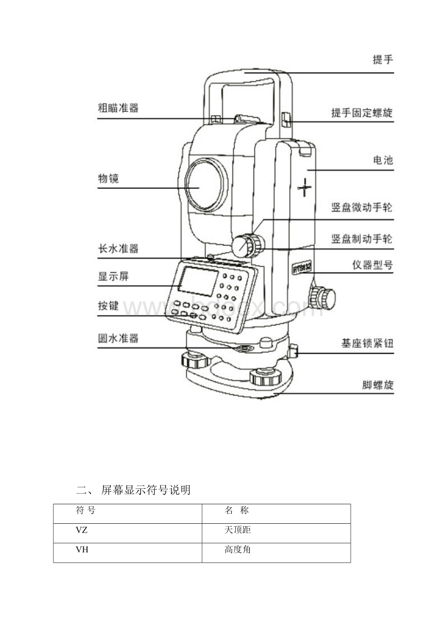 全站仪培训资料.docx_第2页