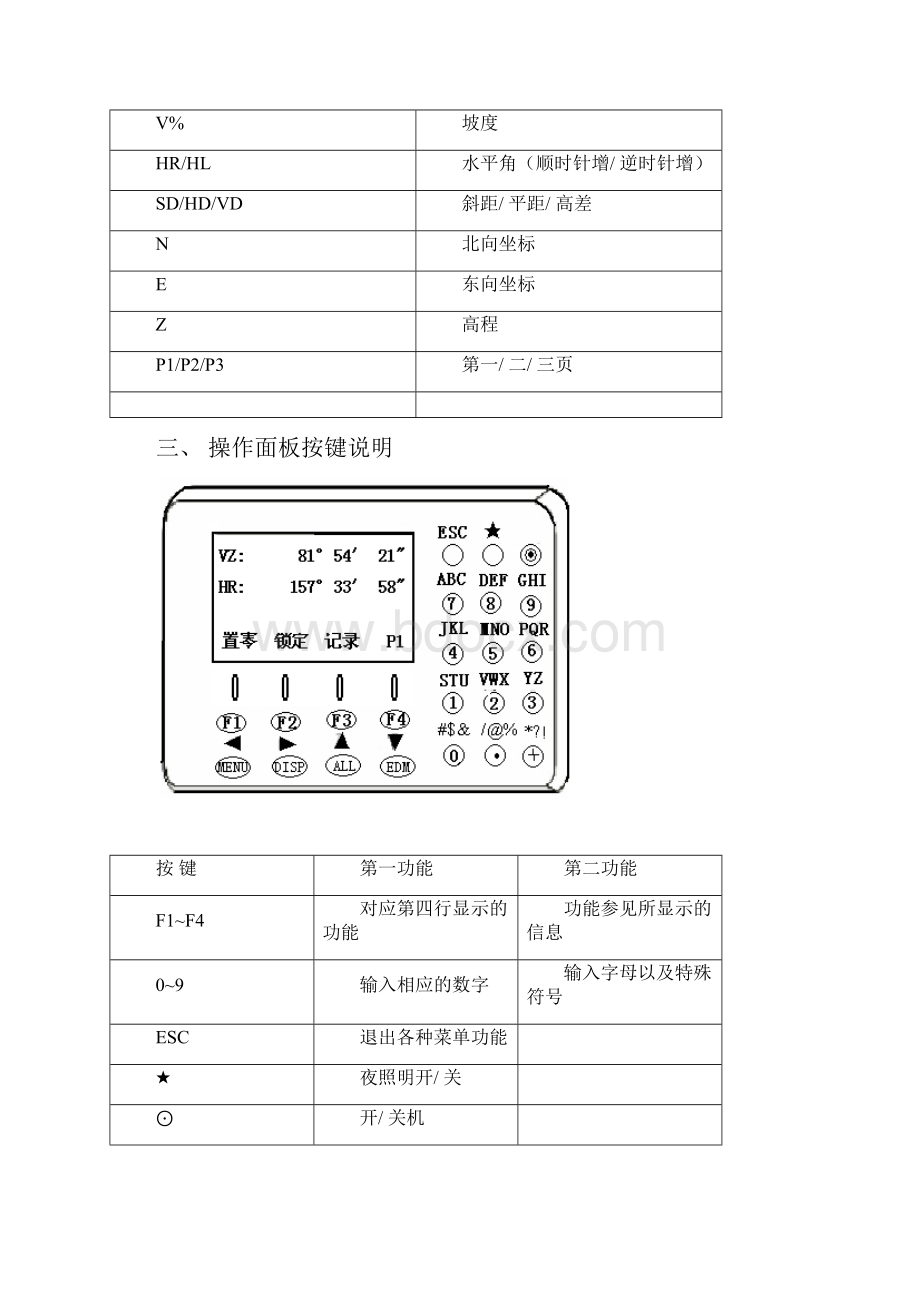 全站仪培训资料.docx_第3页