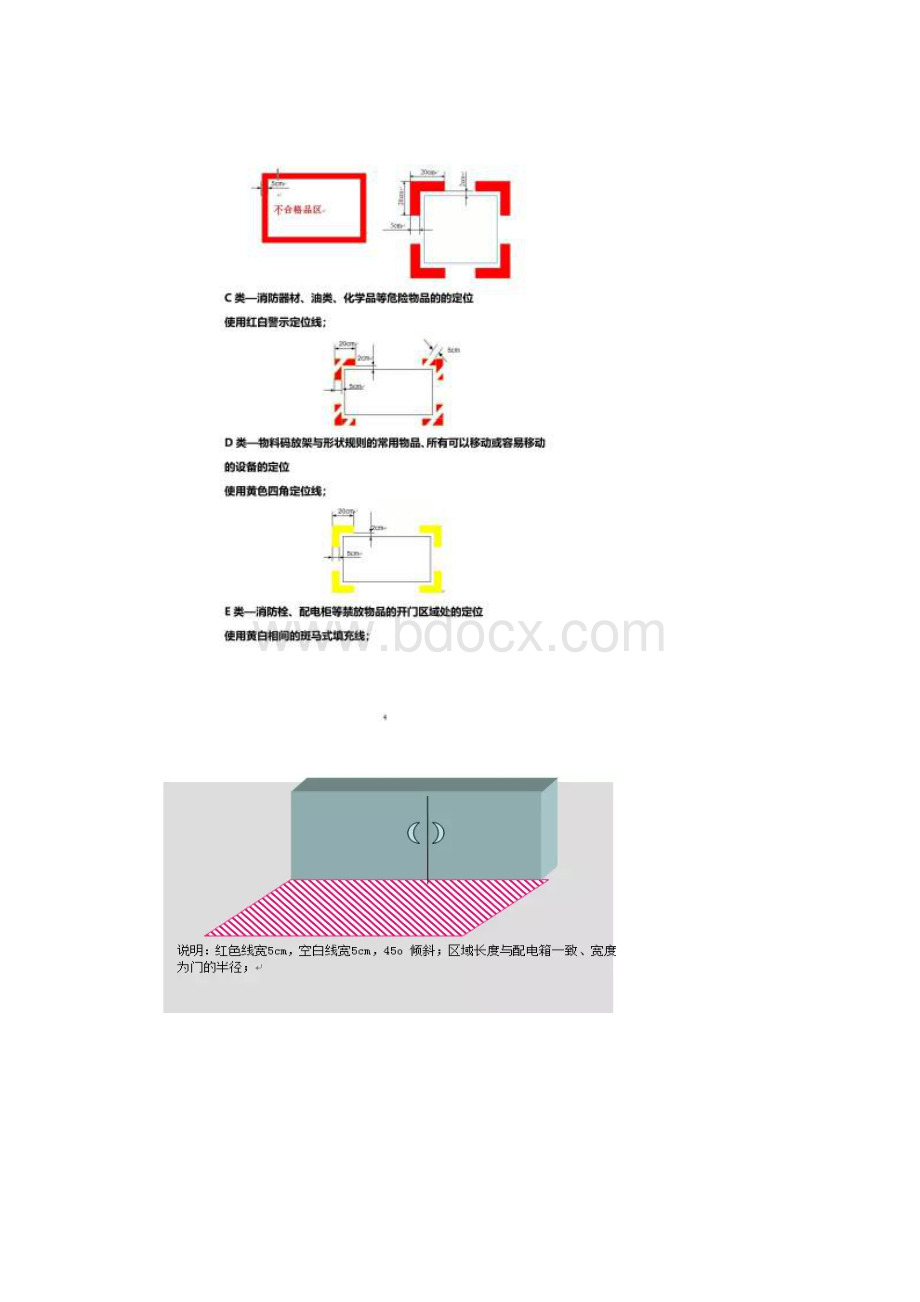 车间划线及标识管理要求.docx_第3页