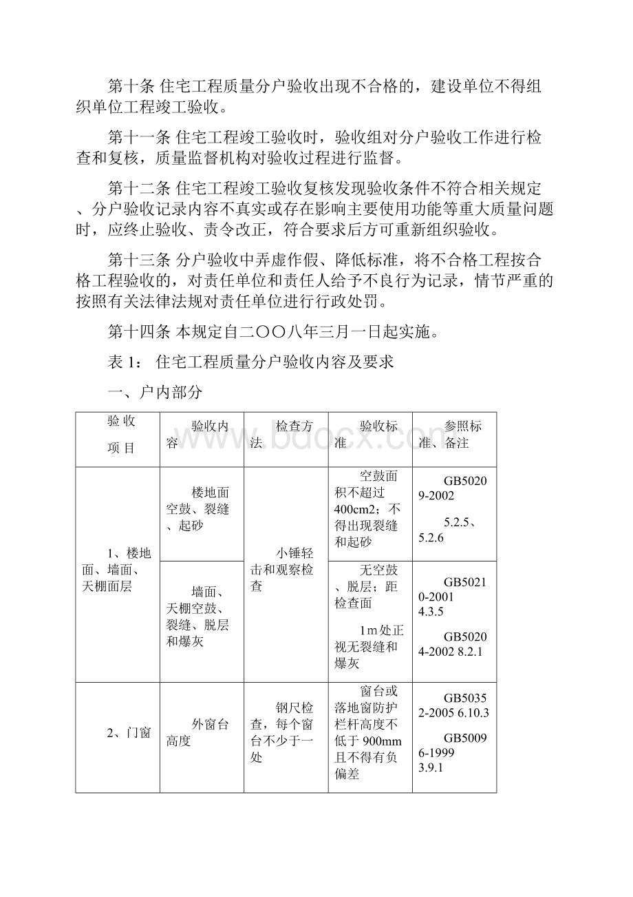 青岛住宅工程质量分户验收管理规定修订.docx_第3页