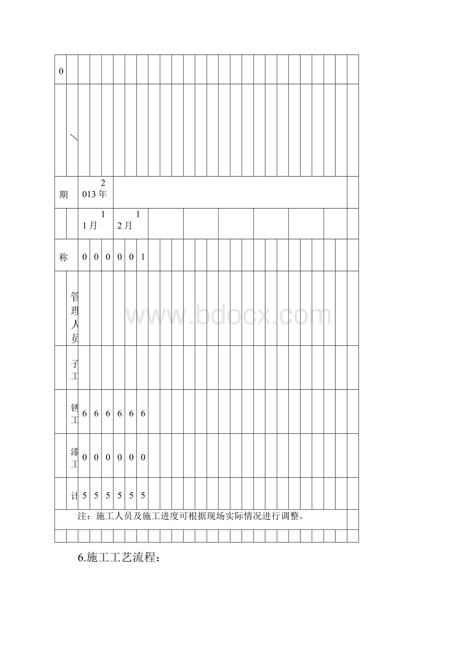 钢结构防腐油漆方案.docx_第3页