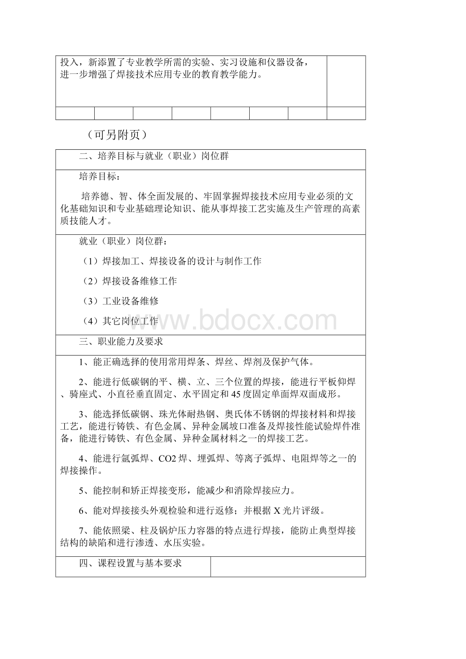 中等职业学校焊接专业技能方向备案表.docx_第3页