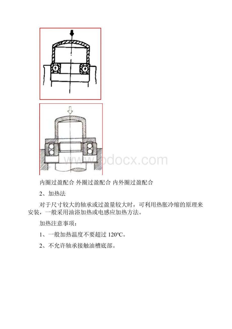 轴承的安装拆卸及润滑标准.docx_第2页