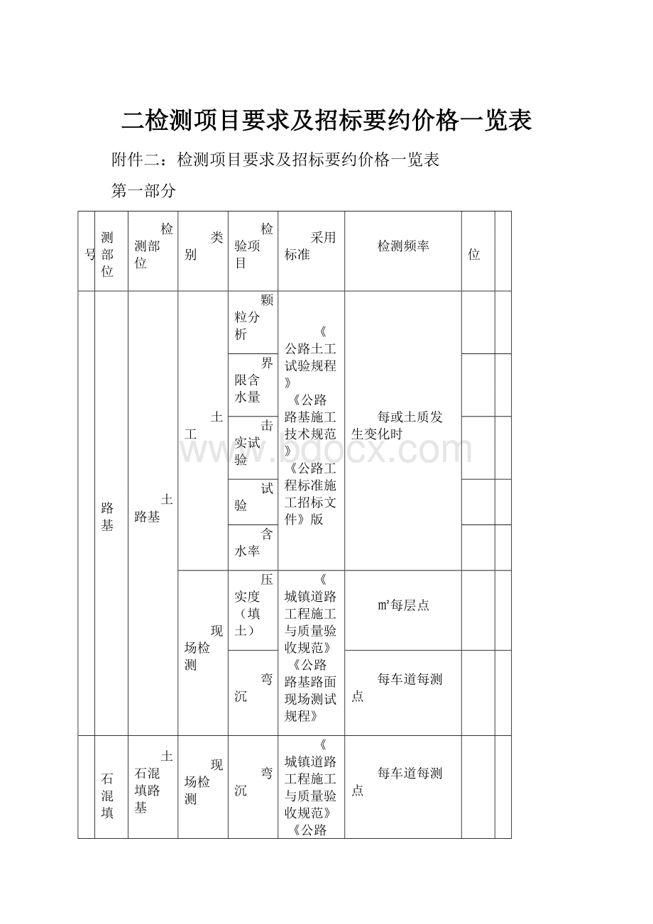 二检测项目要求及招标要约价格一览表.docx