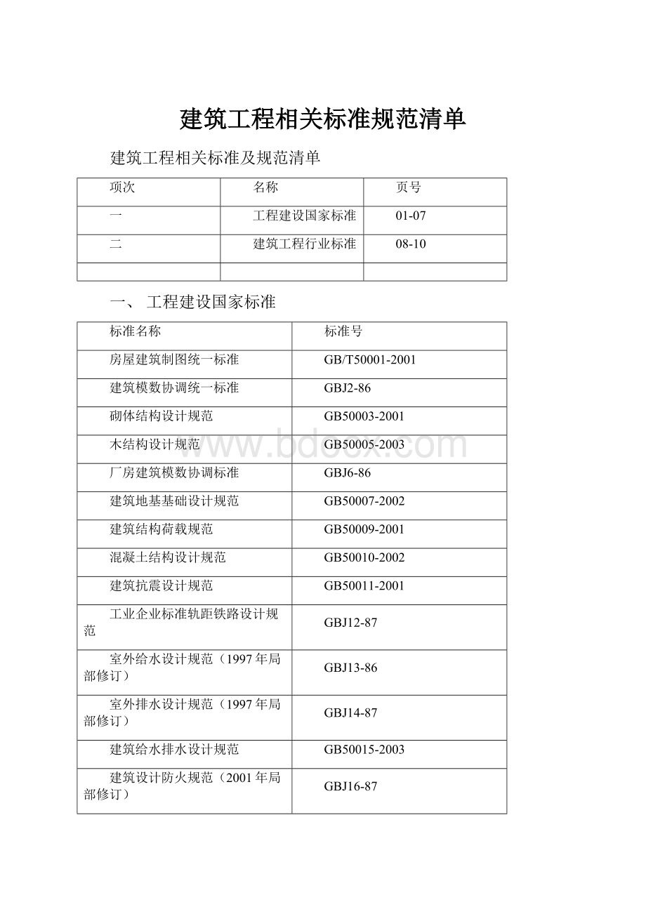 建筑工程相关标准规范清单.docx