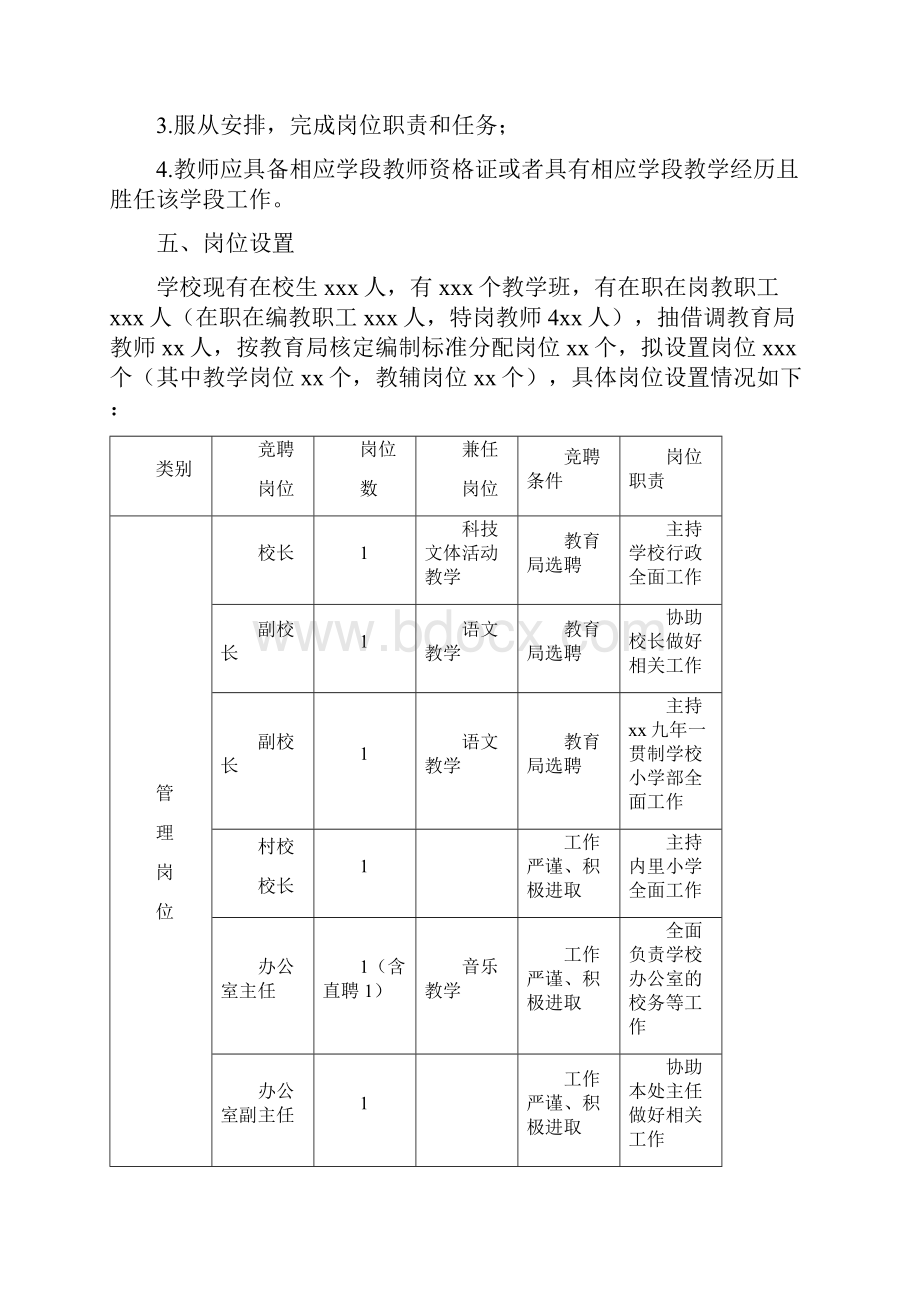 XX中心校县管校聘工作实施方案.docx_第2页