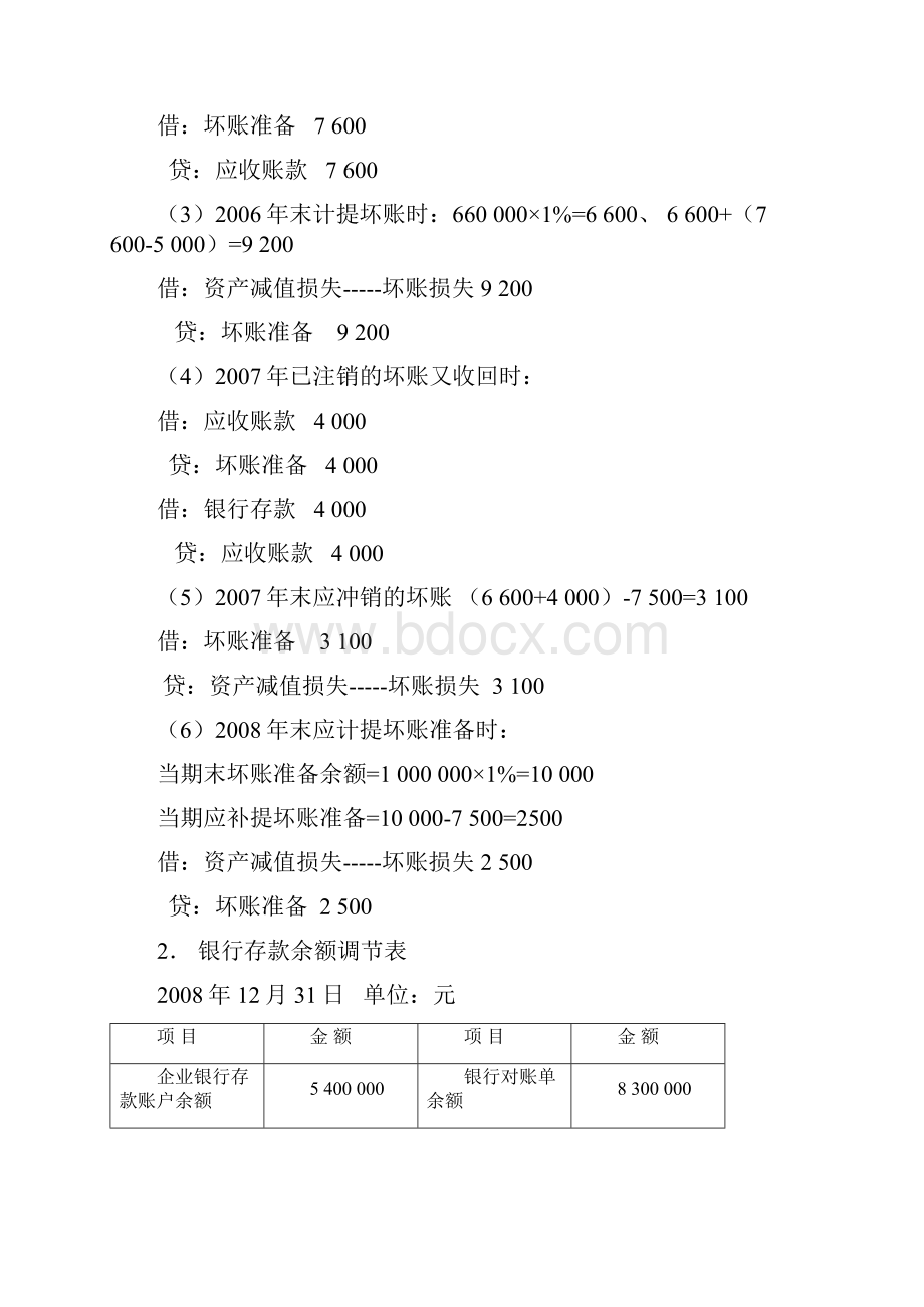 中级财务会计自测题参考答案杨淑媛等编清华大学版.docx_第2页