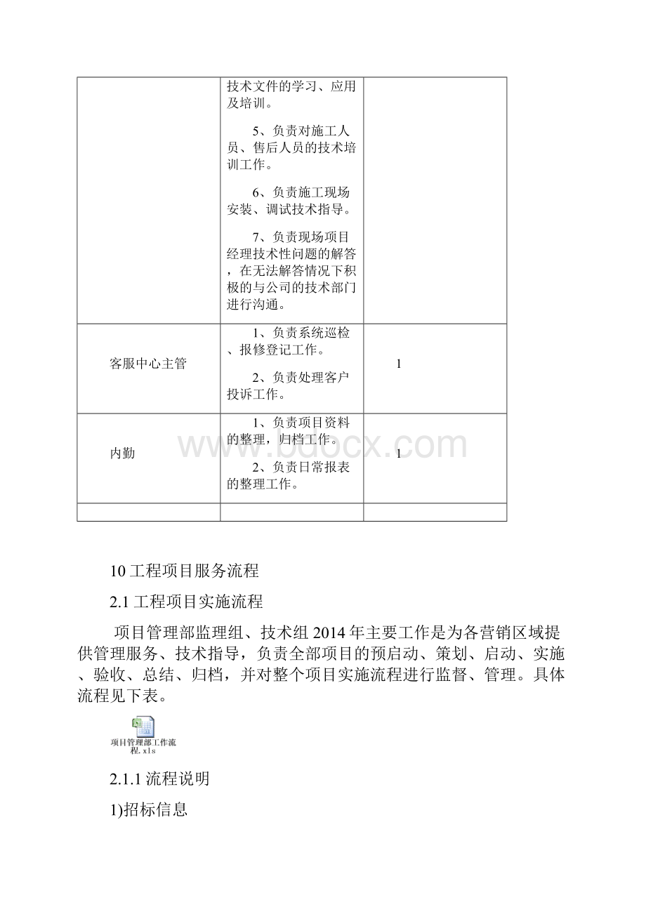 项目管理部管理办法.docx_第3页