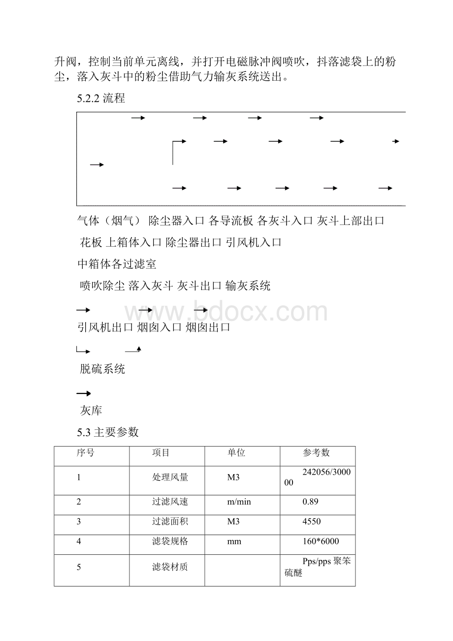 布袋除尘器处理作业指导书.docx_第2页