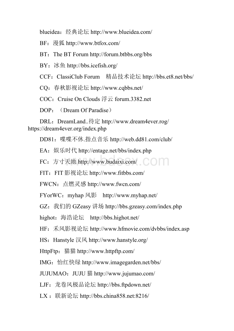 36个绝好网站我一直收藏的.docx_第2页