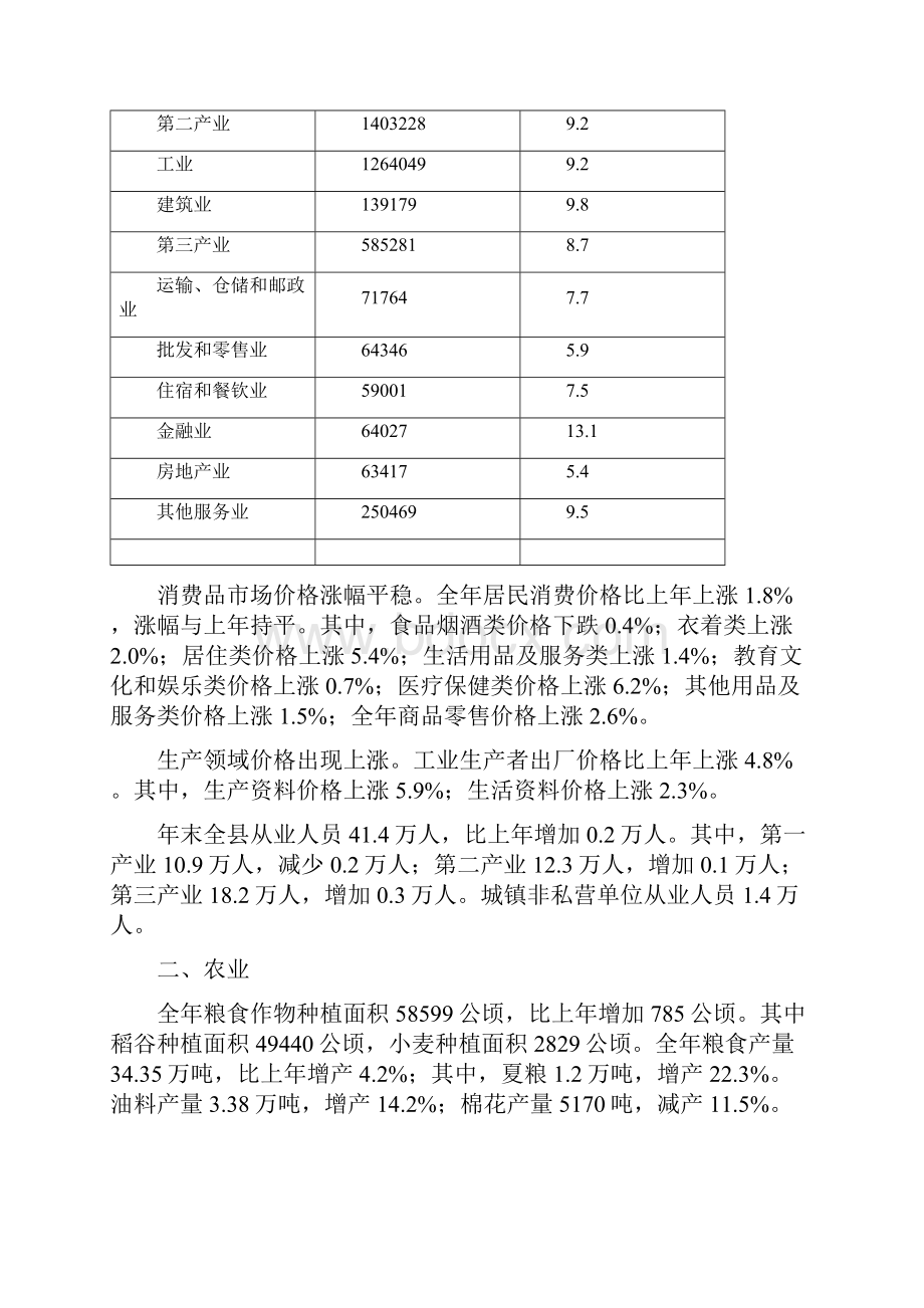 怀宁国民经济和社会发展统计公报.docx_第2页