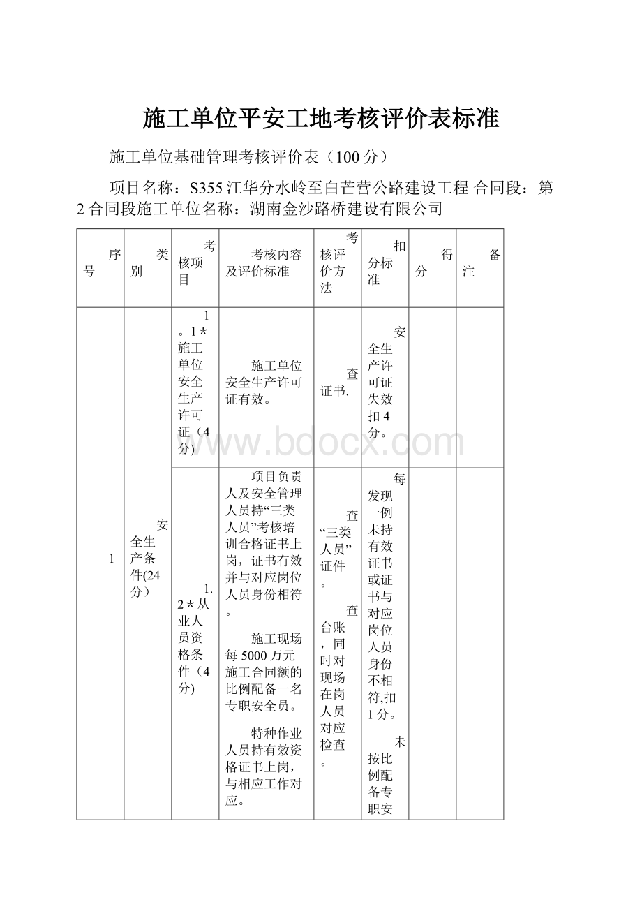 施工单位平安工地考核评价表标准.docx