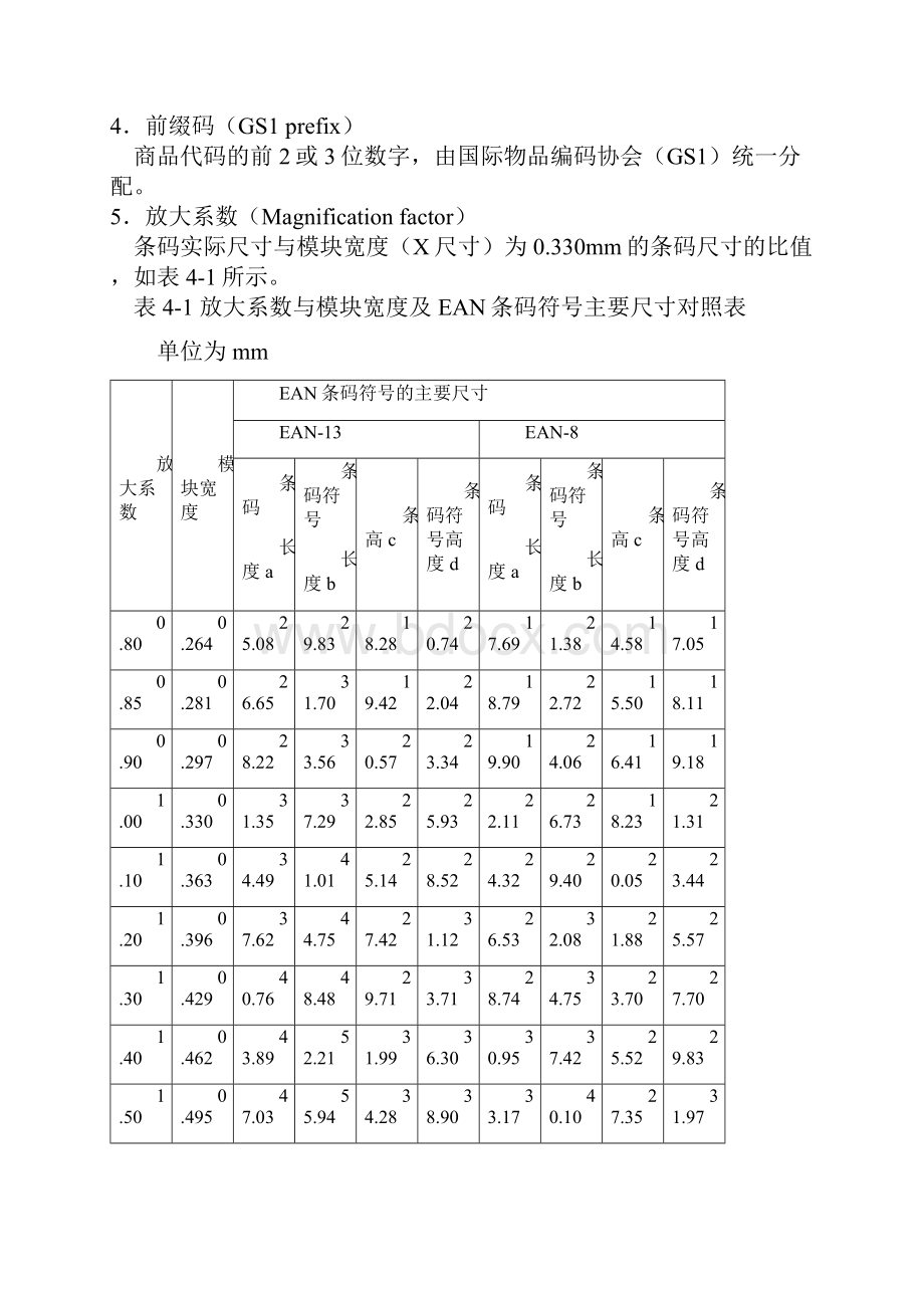 零售业中的条码应用.docx_第2页