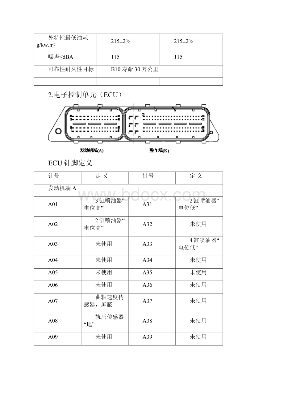 道依茨高压共轨电控柴油发动机维修技术资料.docx_第3页