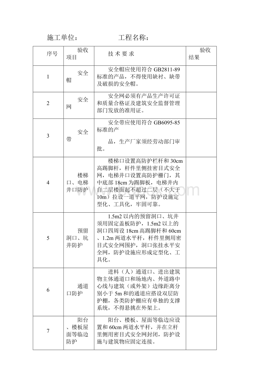 电焊机安全技术要求和验收表.docx_第2页