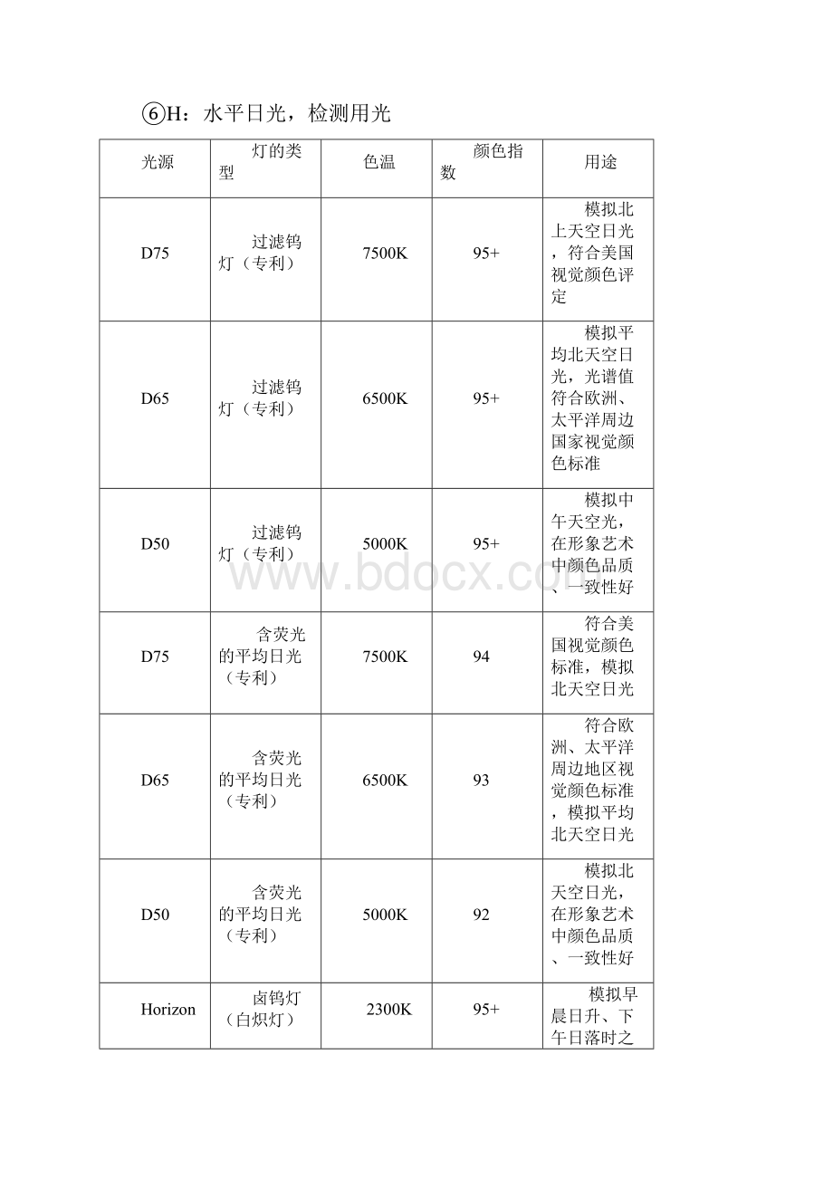 染色知识总结全解.docx_第3页