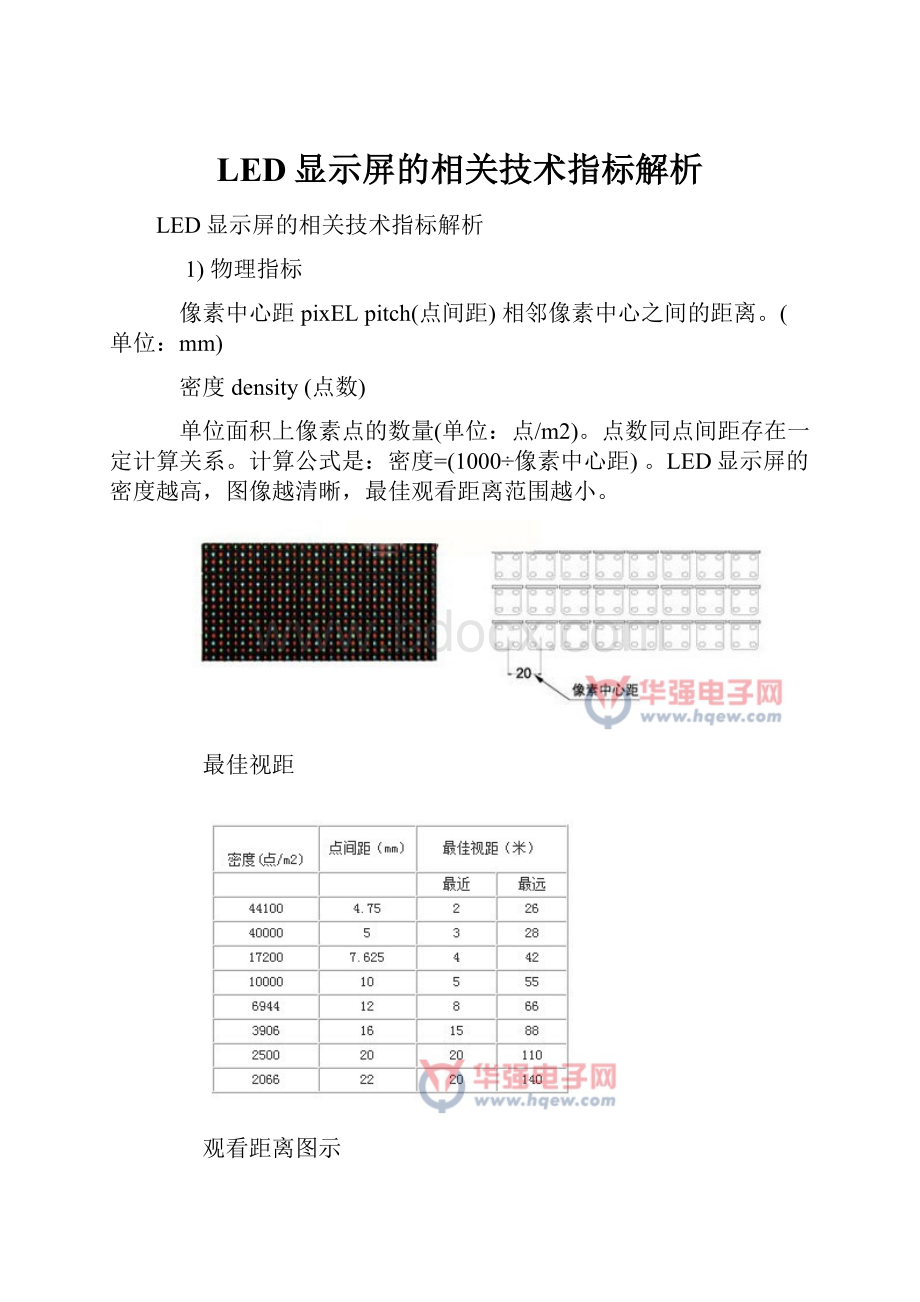 LED显示屏的相关技术指标解析.docx_第1页